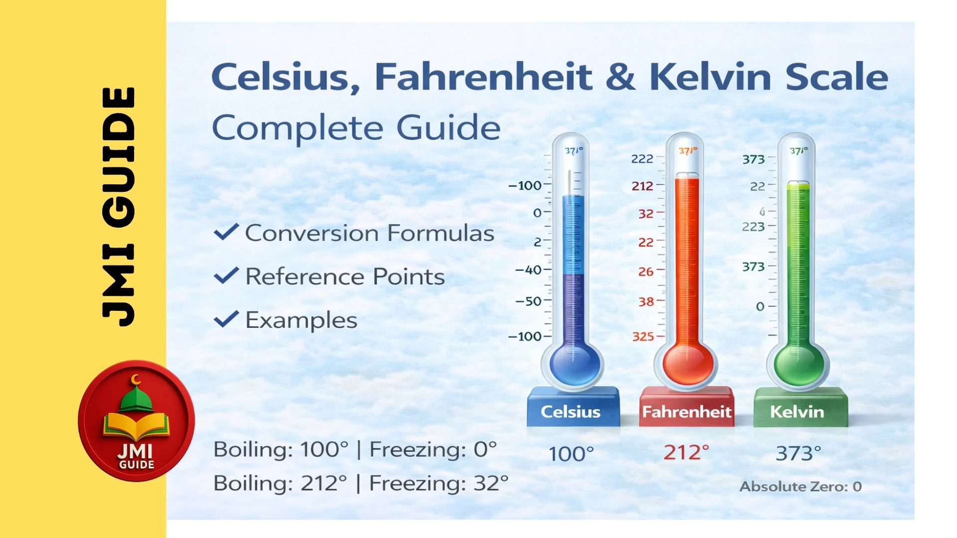 Celsius Fahrenheit Kelvin scale conversion table and formulas